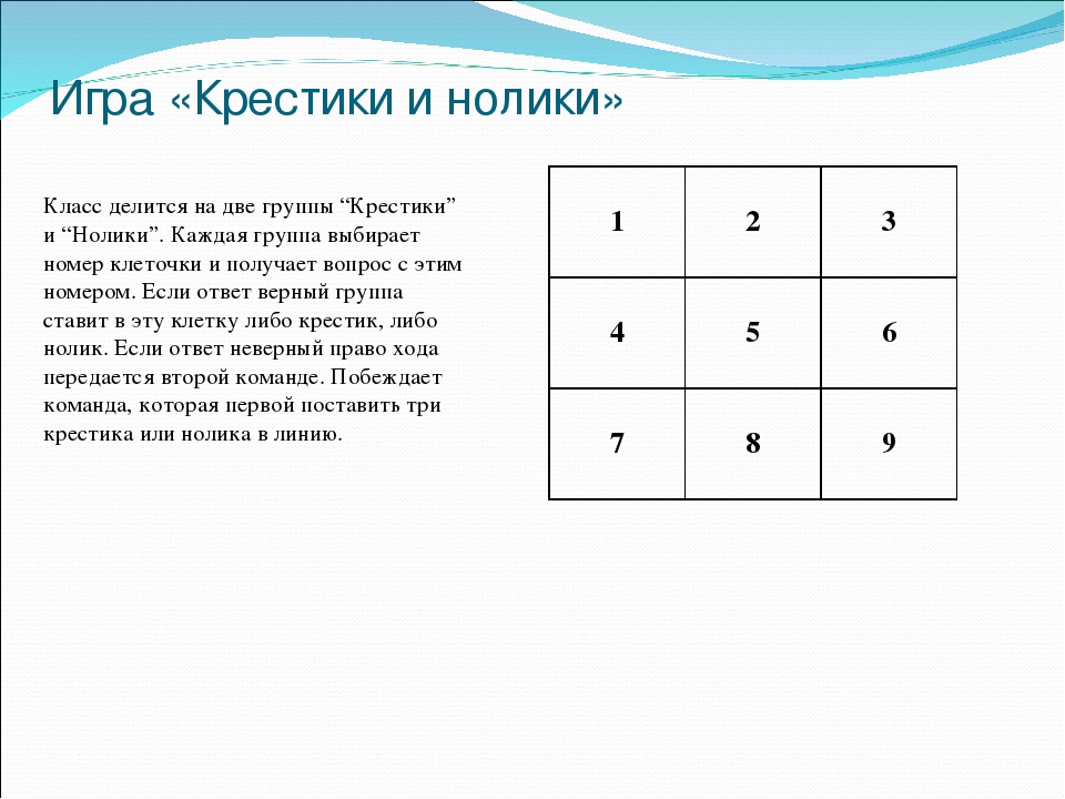 Квадраты в игре в крестики нолики пронумерованы как показано на рисунке