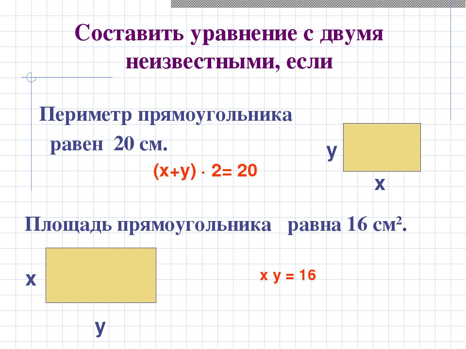 Периметр и площадь прямоугольника формула. Площадь прямоугольника равна. Уравнение прямоугольника. Площадь прямоугольника 4. Посчитать площадь прямоугольника.