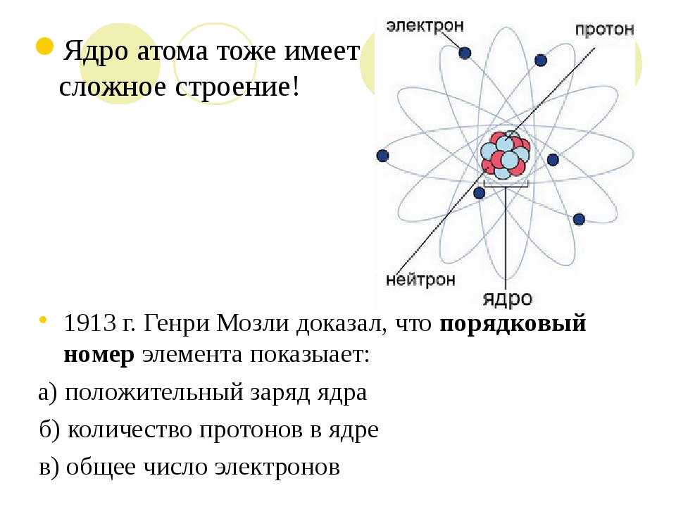 Ядро атома образуют. Строение атома. Структура ядра атома. Строение атомного ядра. Структура атома и его строение.