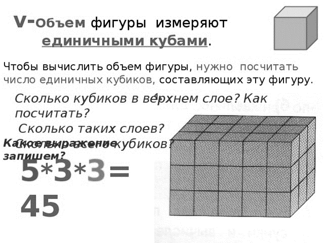 1 кубический дециметр. Куб как посчитать объем. Как измерить губ метор. Как правильно измерить куб. Как считать кубический объем.