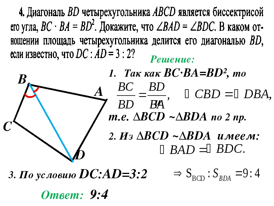 Диагональ вд делит. Диагонали четырехугольника. Диагональ биссектриса в четырехугольнике. Четырёхугольник ABCD. Биссектриса угла параллелограмма.