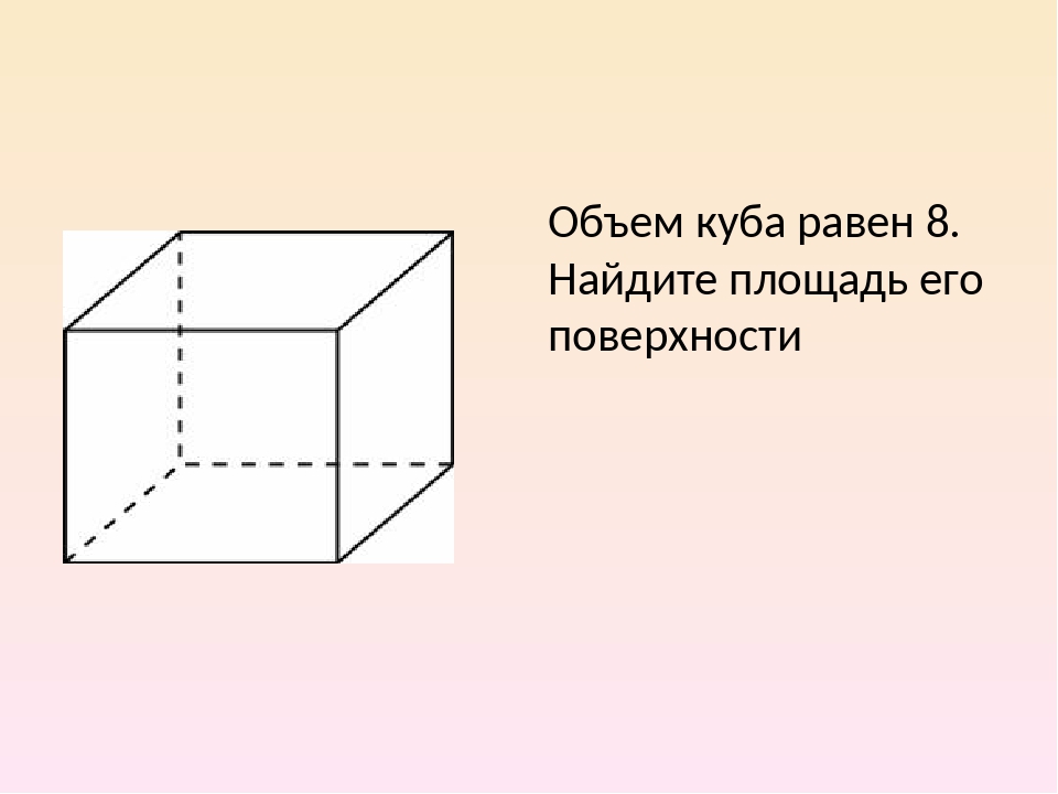 Как изменяется объем куба