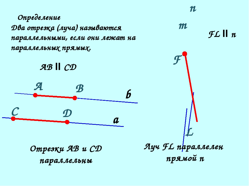 2 отрезка лежащие на параллельных прямых называются. Параллельные отрезки. Параллельный отрезок. Лучи и отрезки. 2 Параллельных отрезка.