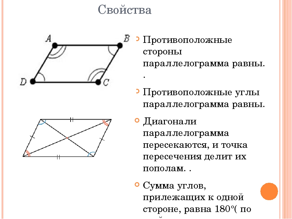 Чему равны углы параллелограмма mnkt изображенного на рисунке 172 svg