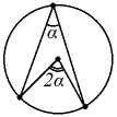 Формула Теорема о центральном и вписанном углах