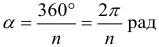 Формула Центральный угол правильного n-угольника