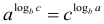 Формула Свойства логарифмов