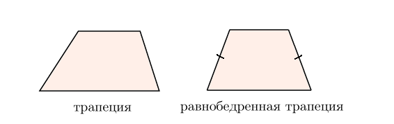 Трапеции