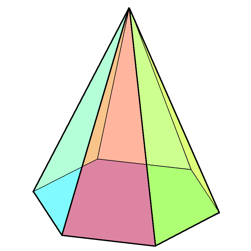 Объем шестиугольной пирамиды