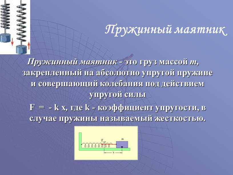 Груз подвешенный на пружине жесткостью 200 н м совершает вертикальные колебания на рисунке