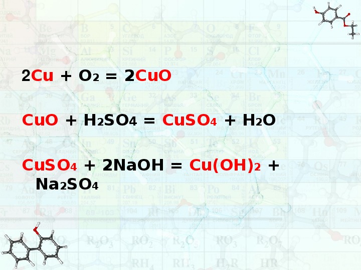 HCUO=cuso4. Из Cuo получить cu. Схема генетического ряда металла Cuo. Схема превращений cuso4 cu Oh 2 cu no3 2 cu Oh.
