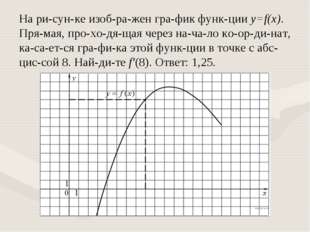 На ри­сун­ке изоб­ра­жен гра­фик функ­ции y=f(x). Пря­мая, про­хо­дя­щая чере