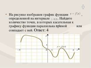 На рисунке изображен график функции , определенной на интервале . Найдите ко