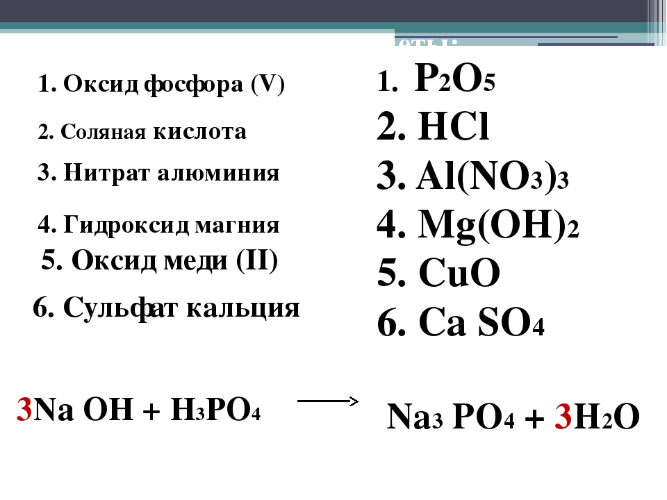 Гидроксид магния формула и класс. Нитрат кальция нитрат кальция формула. Сульфат железа 3 + нитрат магния формула. Нитрат железа 111 формула.