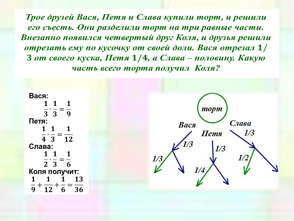 Задачи на вероятность графы. Теория вероятности дерево. Дерево решений теория вероятности. Задачи на дерево вероятностей. Как считать дерево вероятностей.