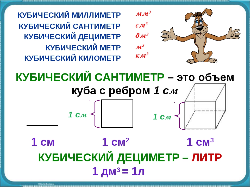 4 5 куба это сколько