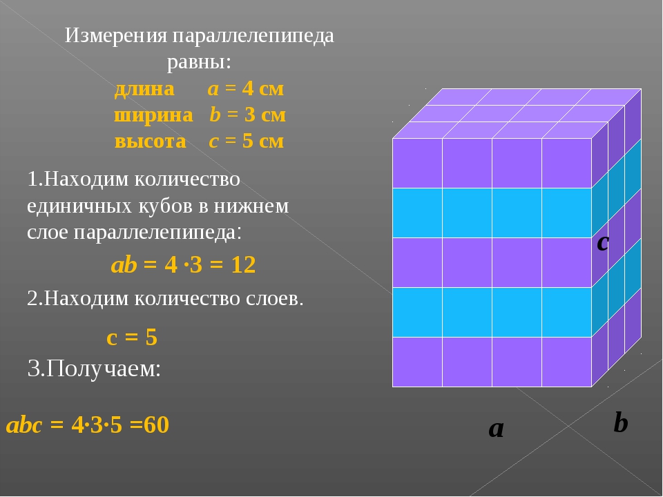 Фото куба математика