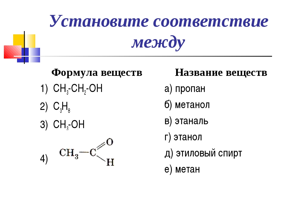 Сн3 сн2 н2о. Сн2 название. Метан в этаналь. Сн3он название вещества. Сн3 с о н название.