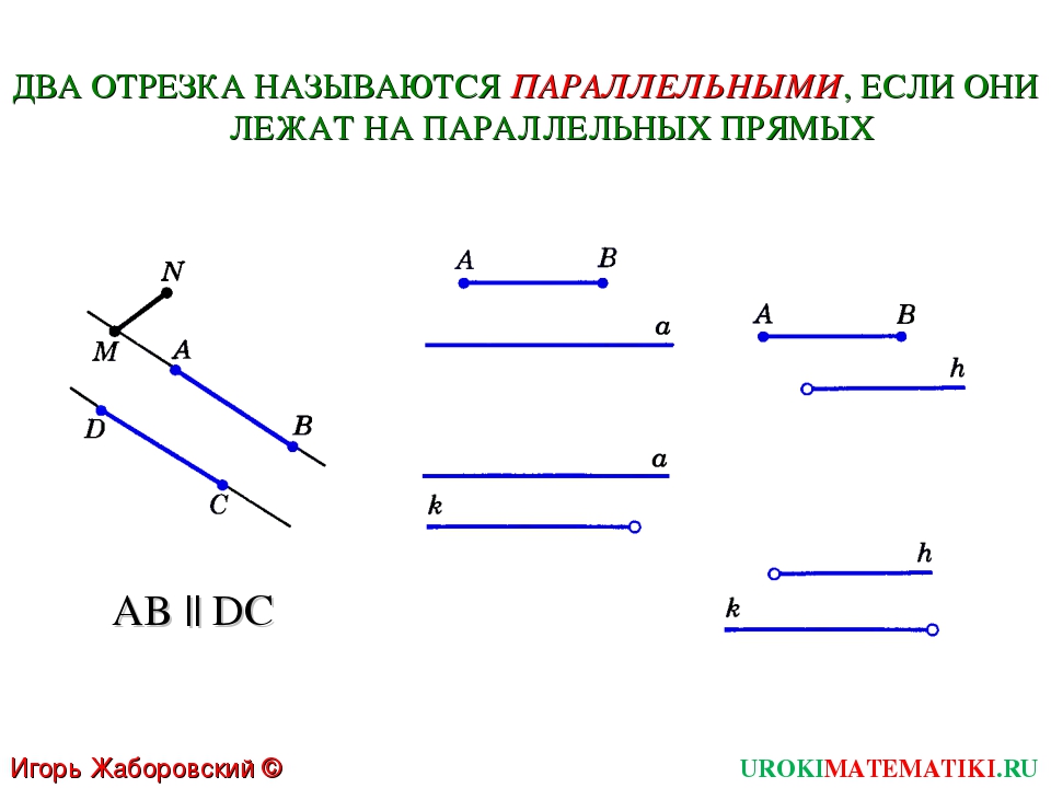 Параллельными называются