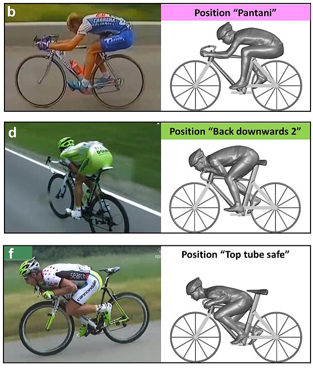 Among the techniques tested were Marco Pantani