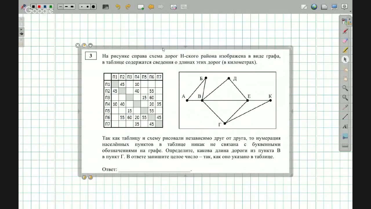 На рисунке справа схема дорог н. Справа рисунок. В чём рисовать схемы. ЕГЭ задание на рисунке справа. Информатика графы ЕГЭ С таблицей.