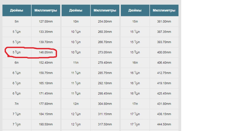 Описание рост футов 6 среднее сложение мафия 2