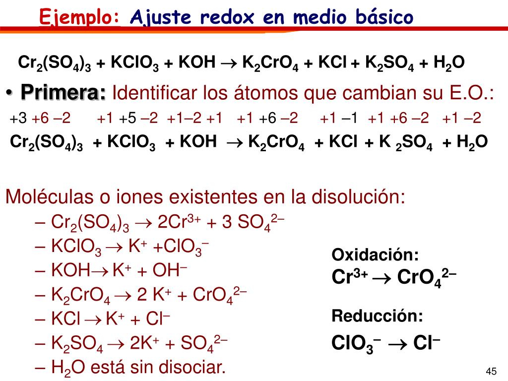 Дана схема превращений naoh x hcl so2 so3