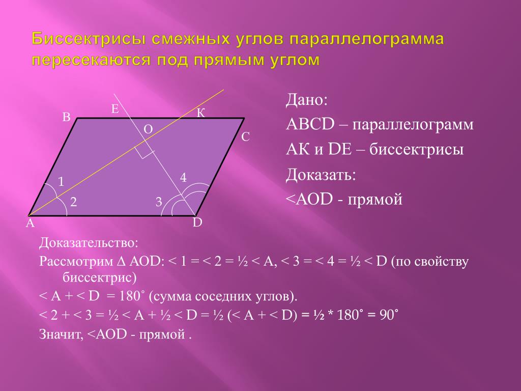 Рисунок диагонали параллелограмма точкой пересечения делятся пополам