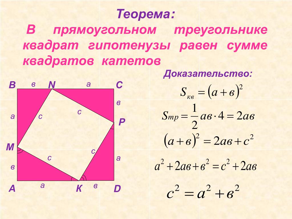 Площадь квадрата прямоугольника треугольника. Теорема Пифагора квадрат гипотенузы равен сумме квадратов. Квадрат гипотенузы равен. Квадрат гипотенузы равен сумме квадратов катетов теорема. Теорема Пифагора сумма квадратов катетов равна квадрату гипотенузы.