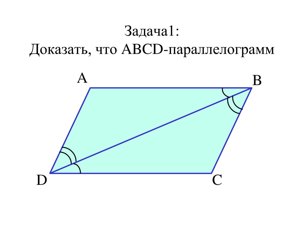 Параллелограмм имеет