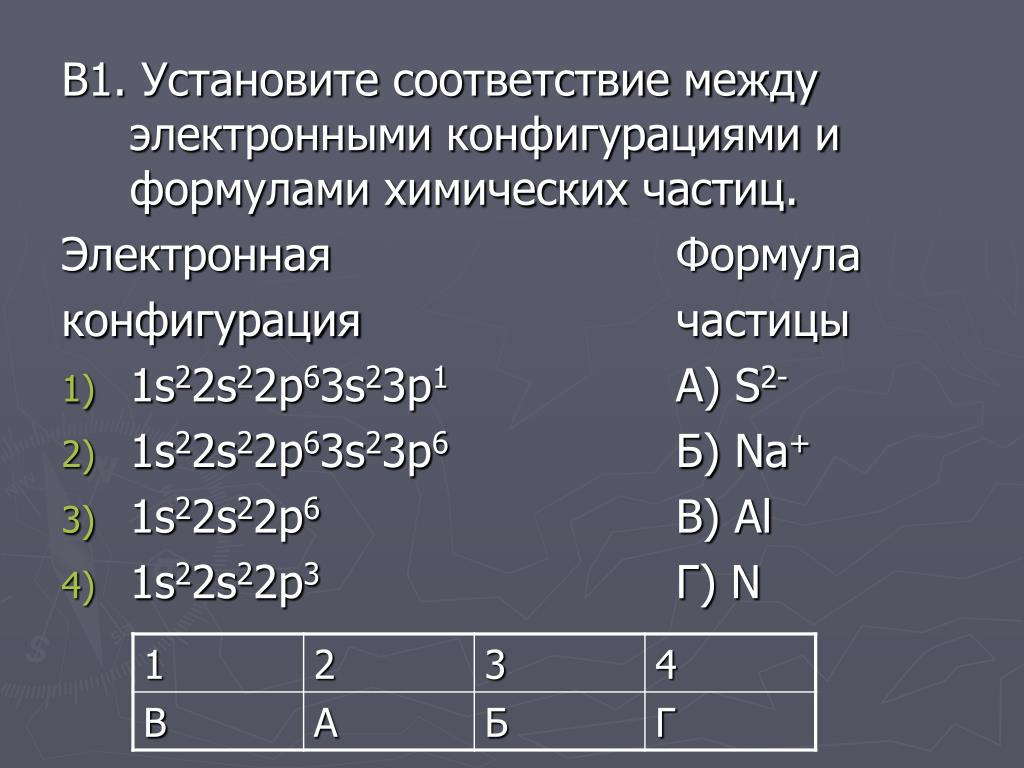 Электронная конфигурация ns2np6