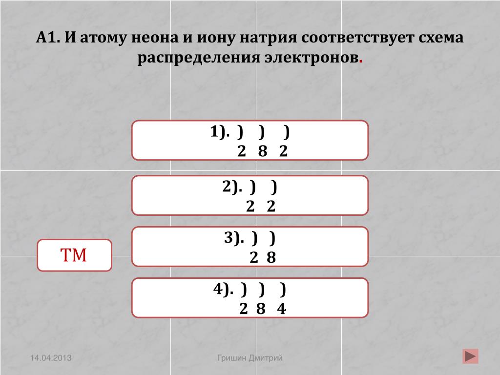 Иону са2 соответствует электронная схема