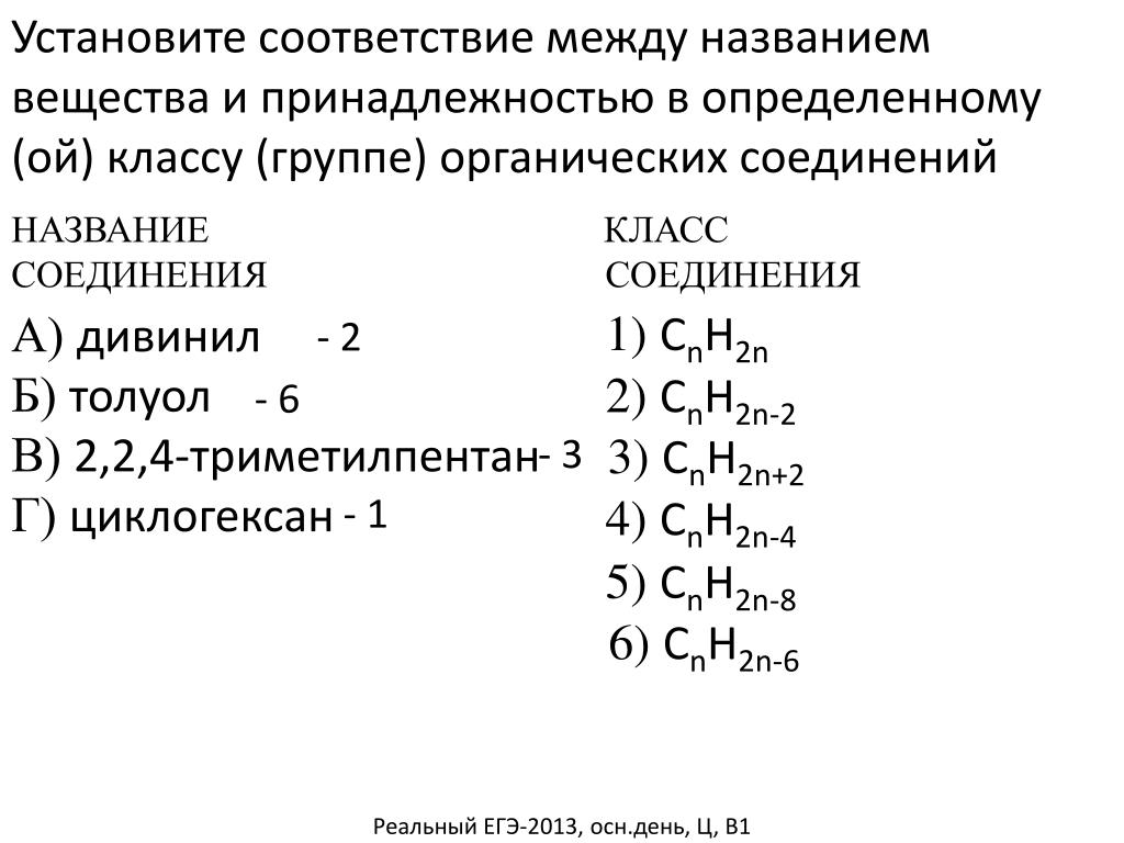 Mgs класс соединения