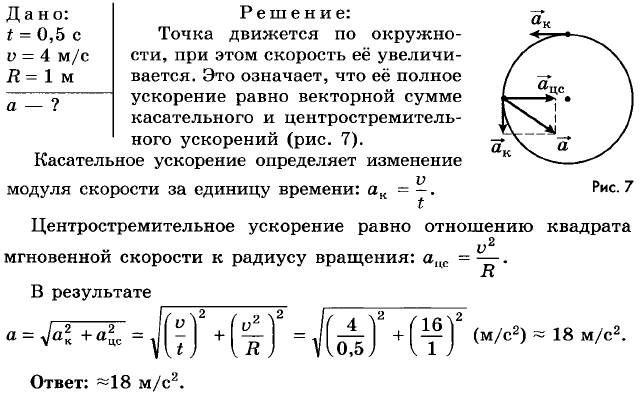 Кинематика. Кинематика точки