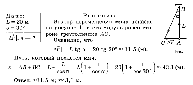 Кинематика. Кинематика точки