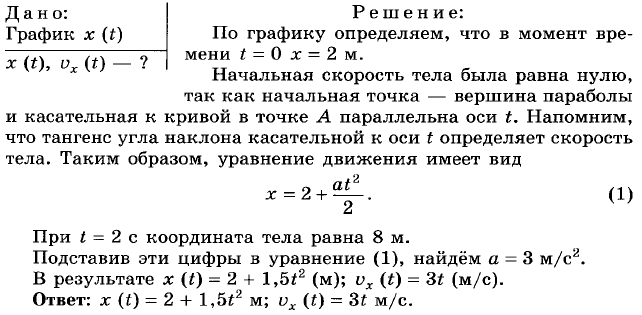 Кинематика. Кинематика точки