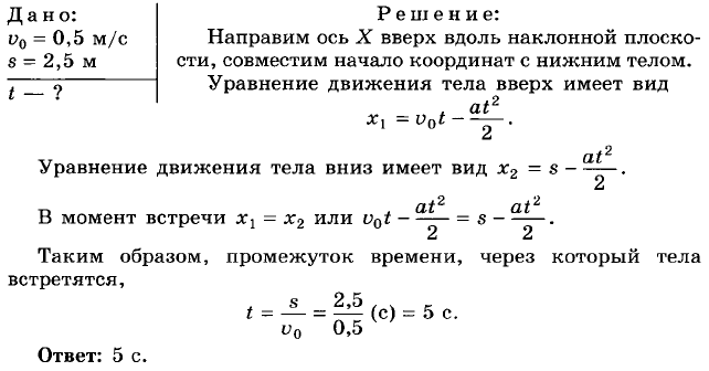 Кинематика. Кинематика точки