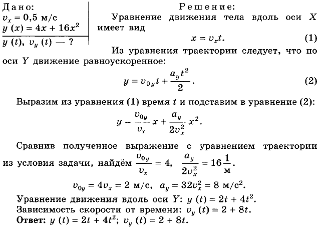 Кинематика. Кинематика точки