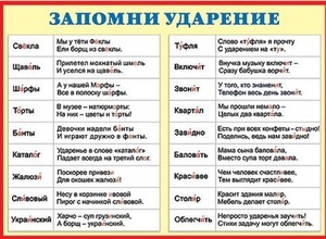 Ударение в словоформе туфля