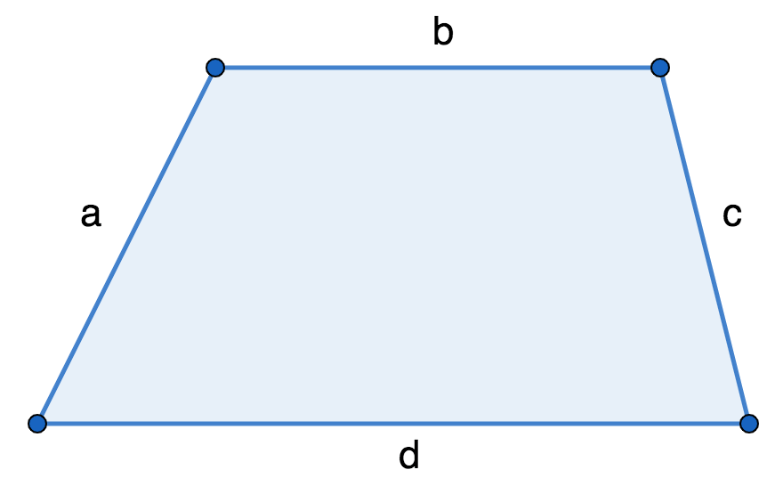 Периметр трапеции