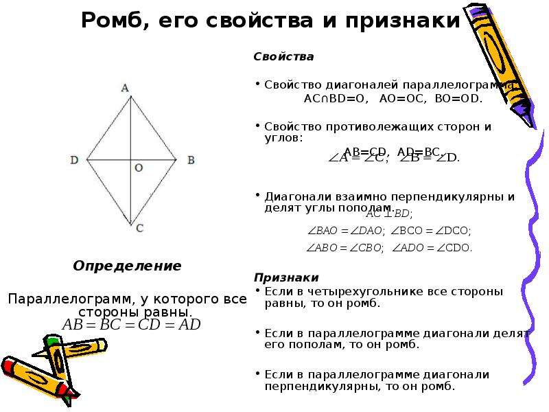 По данным рисунка найдите площадь ромба в ответ укажите число деленное на 3