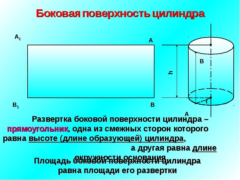 Найдите объем v части конуса изображенной на рисунке в ответе укажите v п 27 9