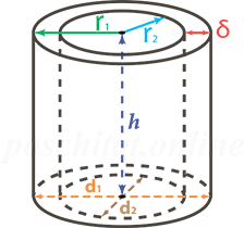 Полый цилиндр