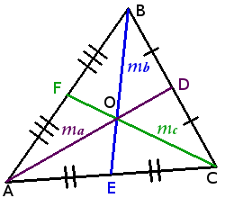 Медианы треугольника
