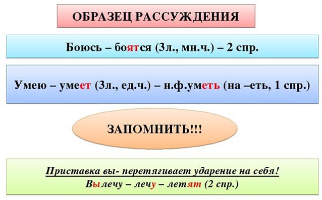 Образец рассуждения