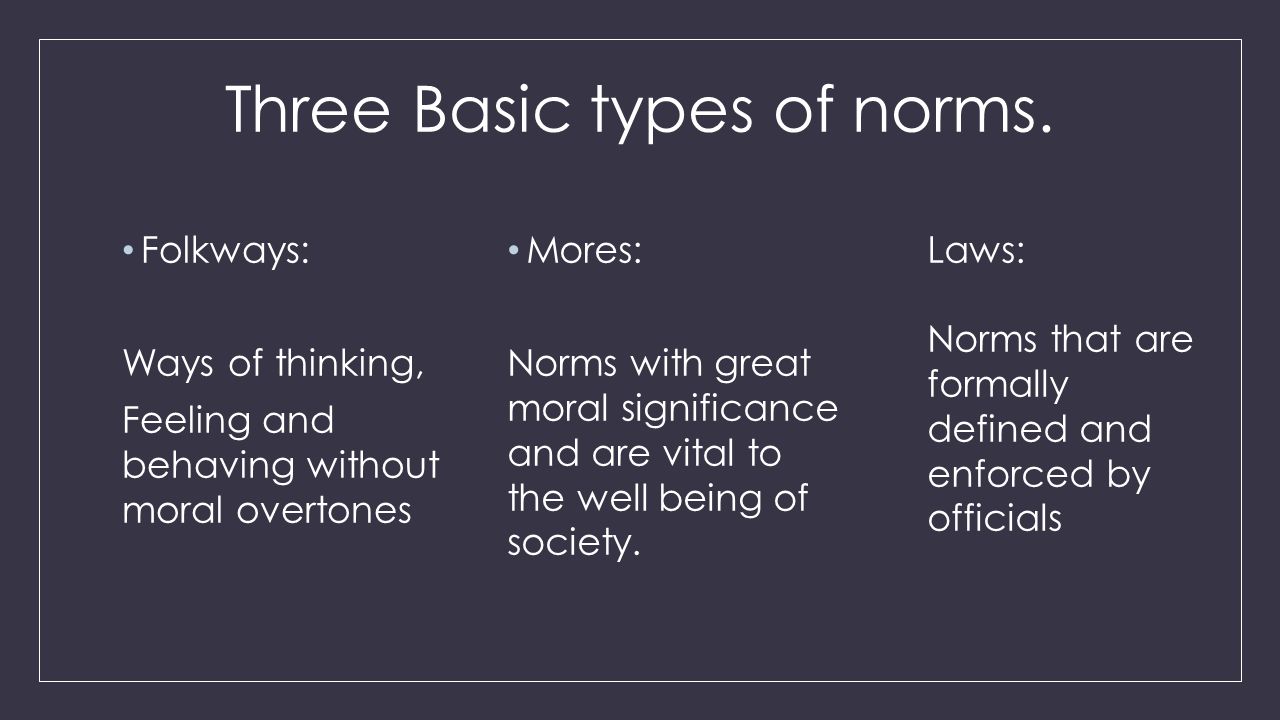 Three Basic types of norms.