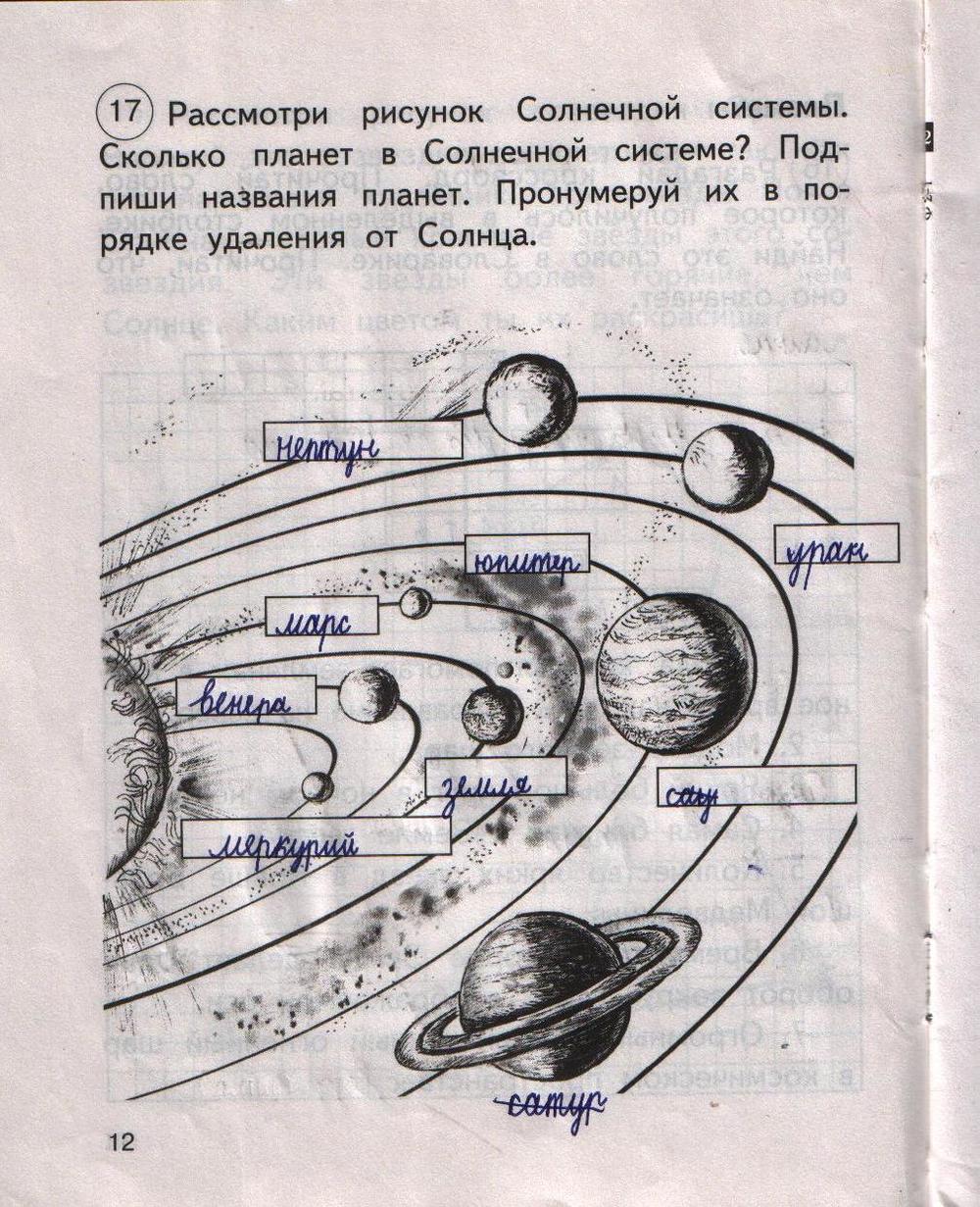 Рассмотрите рисунок и выполните задания 5 и 6