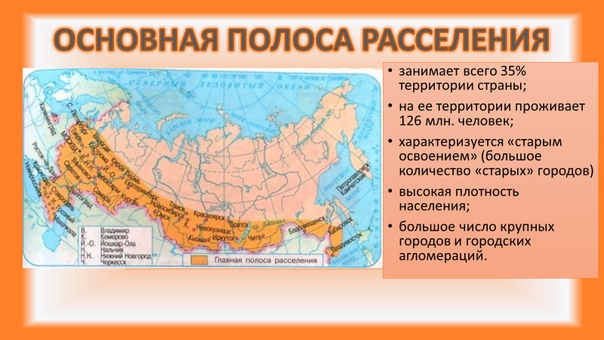Область расположена в основном в пределах. Главная полоса расселения России. Главная полоса расселения России на карте. Основной полосы расселения. Главная полоса России.