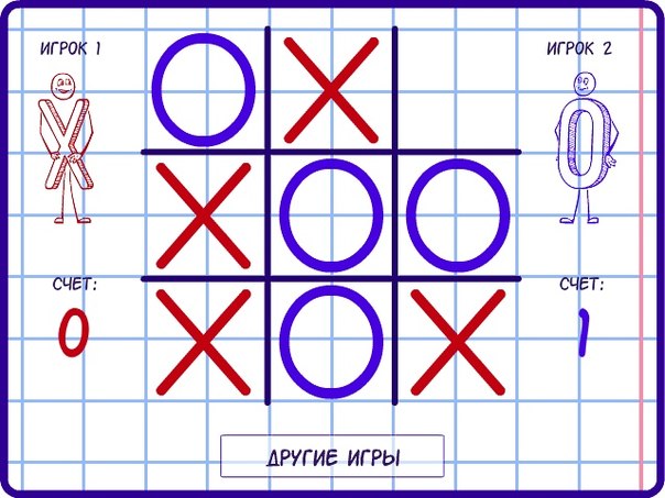 Схема вышивки крестики нолики