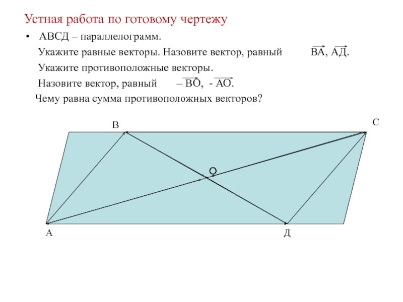 Периметр параллелограмма равен 30 см две его стороны относятся как 2 3 найдите меньшую сторону